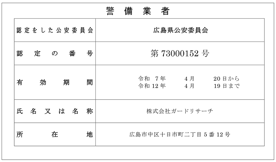 標識